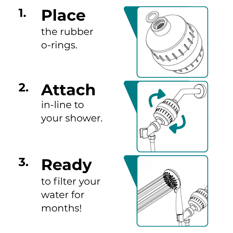 Multi20 Shower Filter