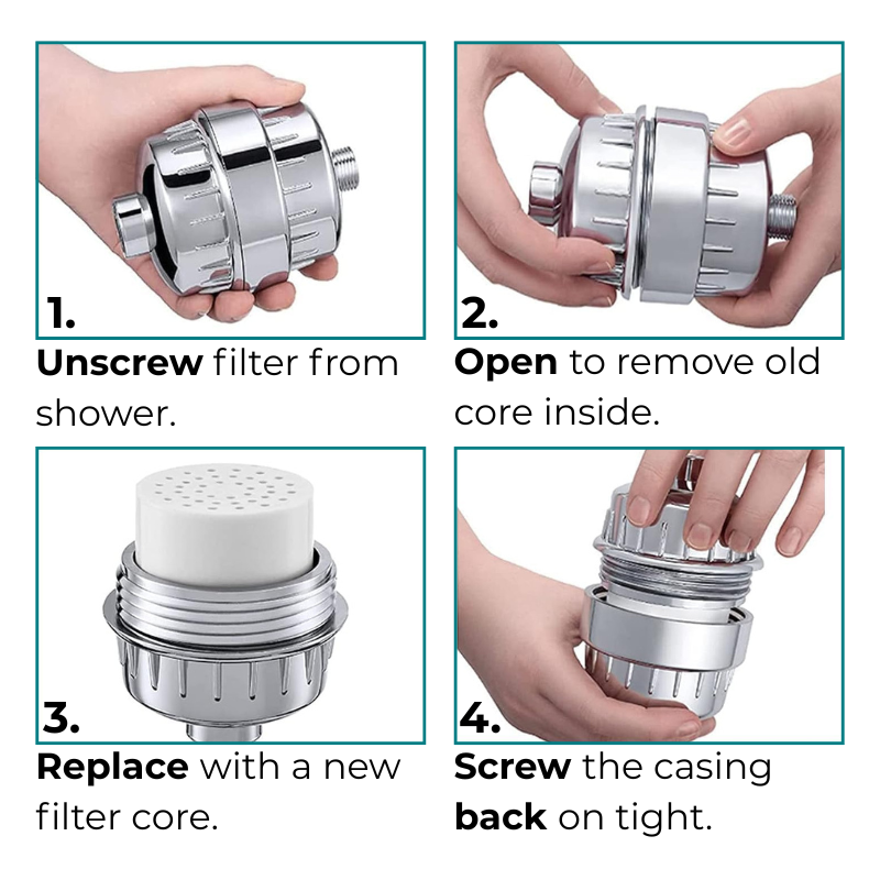 Multi20 Refills - 2 Filters