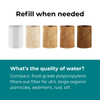 Travel Filter Refills - 2 Filters