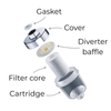 Mini Travel Plugin Filter