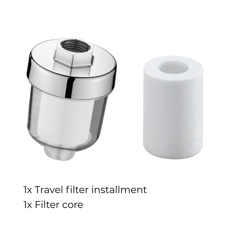 Mini Travel Plugin Filter