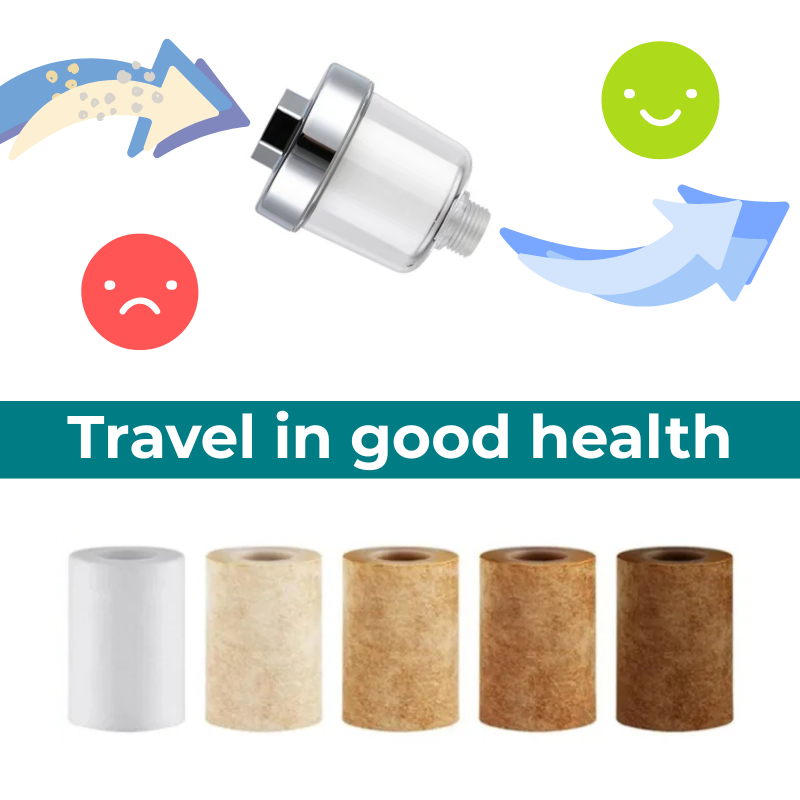 Mini Travel Plugin Filter