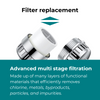 Multi20 Refills - 2 Filters